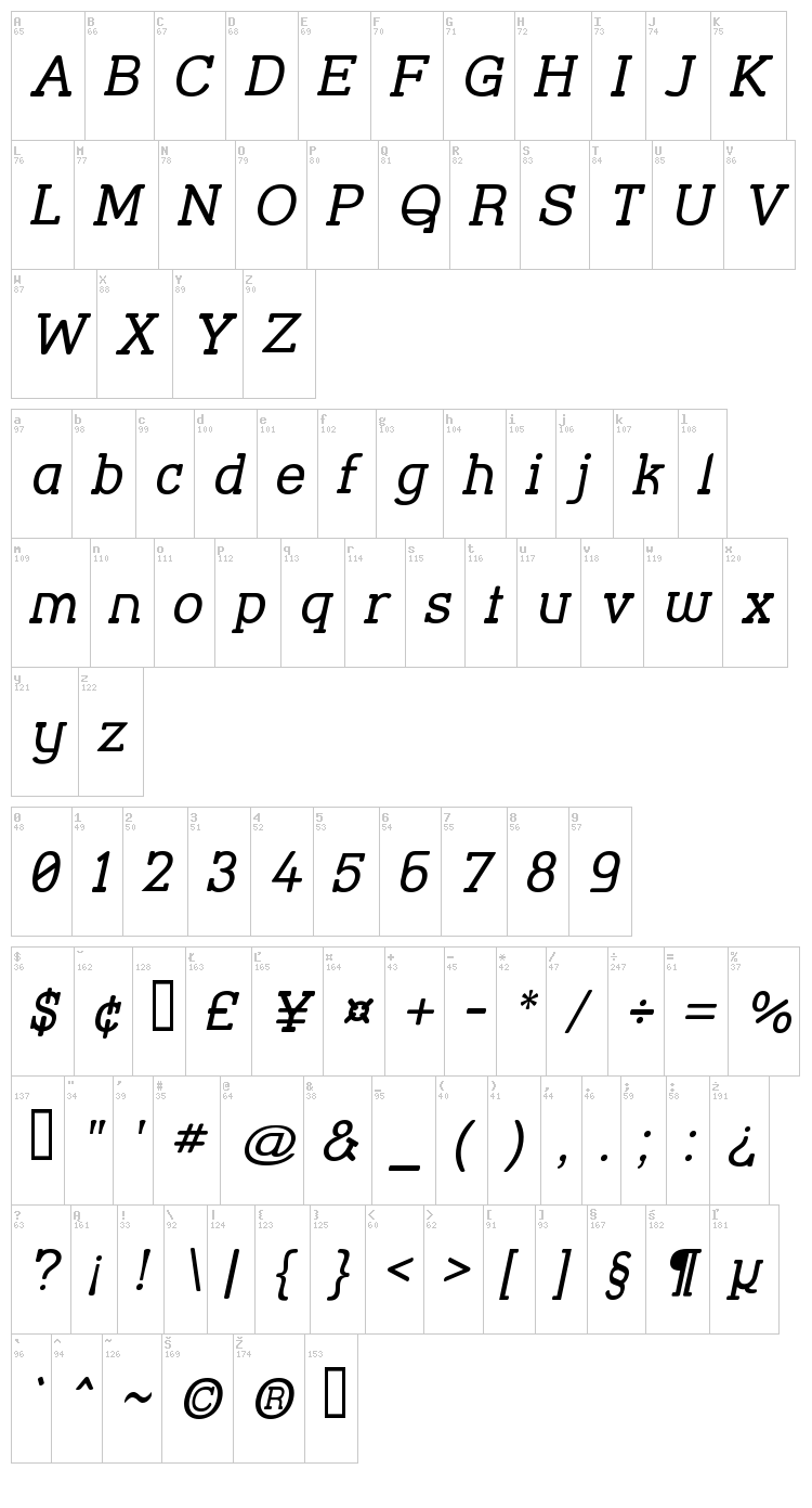 Street Corner Slab font map
